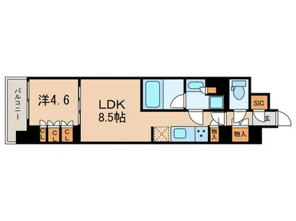 ドゥーエ早稲田(1LDK/2階)の間取り写真