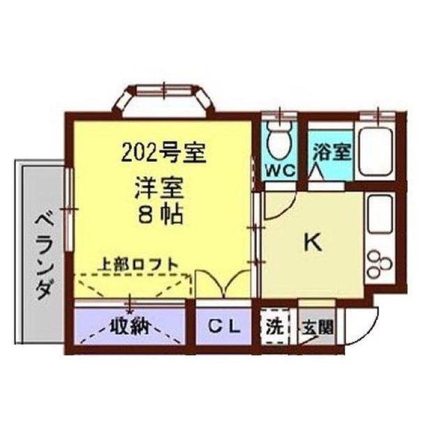 ナンバーワンハイツ(1K/2階)の間取り写真