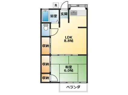 あづま荘(1LDK/2階)の間取り写真
