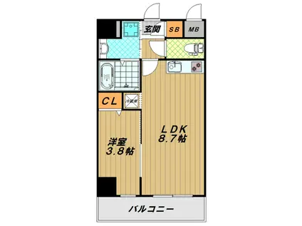 SDグランツ神戸ウエスト(1LDK/5階)の間取り写真