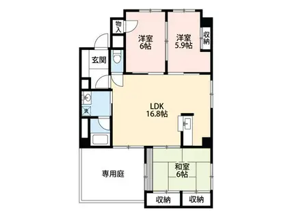 ナチュールプレイスI(3LDK/1階)の間取り写真