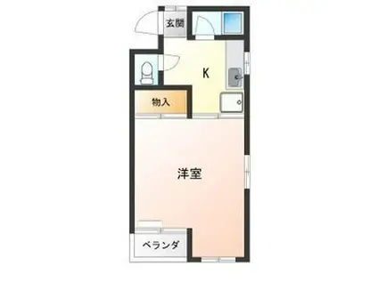 ドミトリー櫻館(1K/2階)の間取り写真