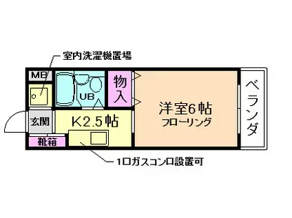 リバーサイド千里I(1K/3階)の間取り写真