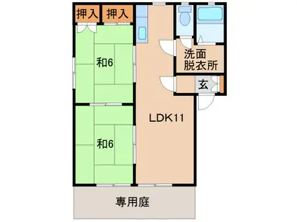 パールハイツ(2LDK/1階)の間取り写真