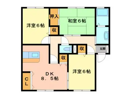 シャンブル南が丘 C(3DK/2階)の間取り写真