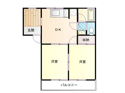グリーンハイツ 内藤(2DK/2階)の間取り写真
