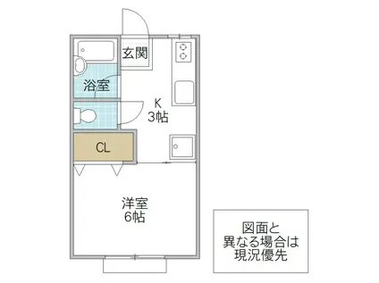 ミナミグリーンハイツ(1K/2階)の間取り写真