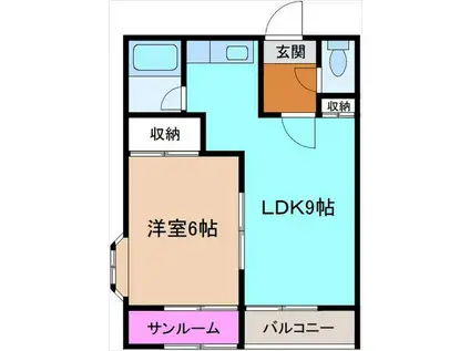 ブルーメII(1LDK/1階)の間取り写真