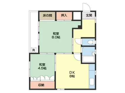 フルール田中町(2DK/1階)の間取り写真