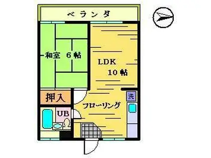 アスカグリーンハウス(1LDK/3階)の間取り写真