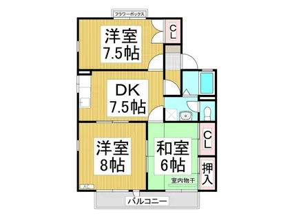 ライブタウン風間(3DK/2階)の間取り写真