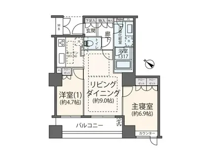 新百合ヶ丘パークハウス4番街(2LDK/3階)の間取り写真