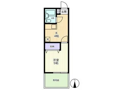 GARDEN-CITY越谷(1K/1階)の間取り写真