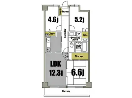 アーバンパーク三ツ池公園E棟(3LDK/3階)の間取り写真