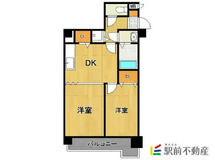 ステイツ天神東(2DK/6階)の間取り写真