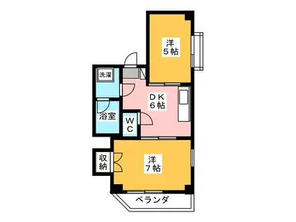 グランドゥール新丸子(2DK/4階)の間取り写真