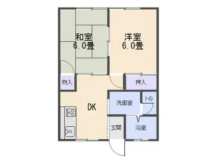 カトレアハイム本納(2DK/1階)の間取り写真