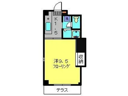 トウェルブ大倉山(1K/1階)の間取り写真