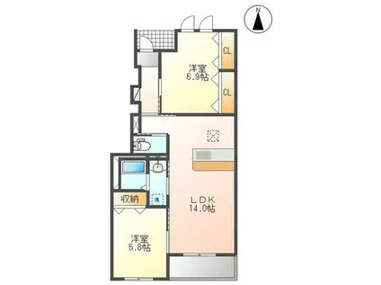 サンコート参番館(2LDK/1階)の間取り写真