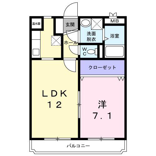 ユーミー伏石(1LDK/2階)の間取り写真