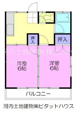 メゾン南木(2DK/2階)の間取り写真