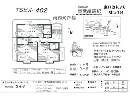 TSビル402(ワンルーム/4階)の間取り写真