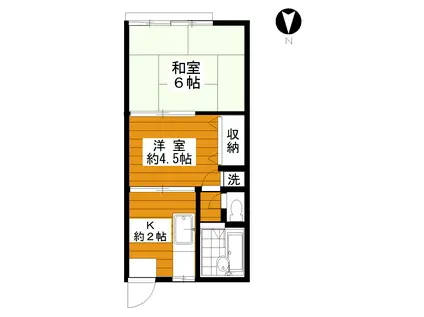 くぬぎ荘(2K/2階)の間取り写真