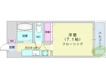 アリス川平第1(1K/1階)の間取り写真