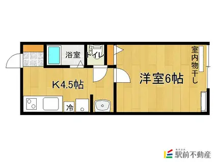 B-LIFE本庄(1K/1階)の間取り写真