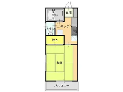 ニューハイツマサミ(1K/2階)の間取り写真