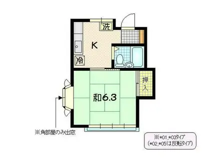 ひかり荘(1K/1階)の間取り写真