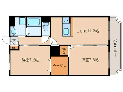 レラシオンユジ(2LDK/2階)の間取り写真