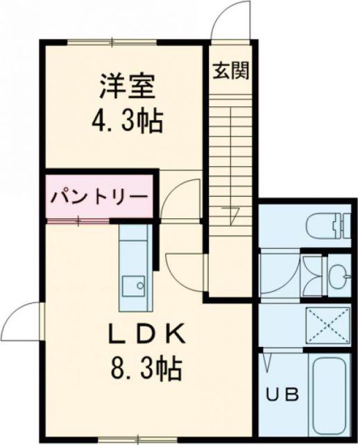 ガーデンシティ万代(1LDK/2階)の間取り写真