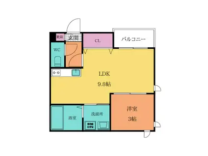 CONFORTIA安部山公園(1LDK/2階)の間取り写真