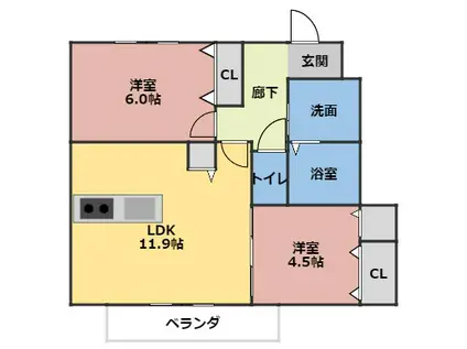 アクエリアス(2LDK/1階)の間取り写真