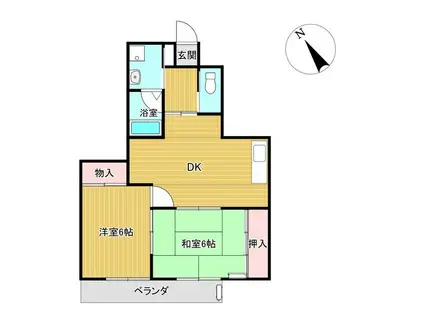 オオサワヒルズC(2DK/2階)の間取り写真