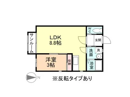 PROVENCEI(1LDK/1階)の間取り写真