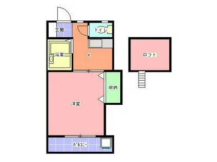 コーポすのう(1K/2階)の間取り写真