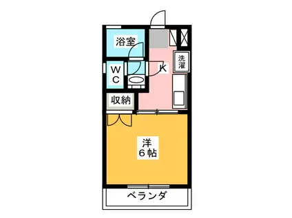 サンジミニャーノドゥーエ(1K/1階)の間取り写真