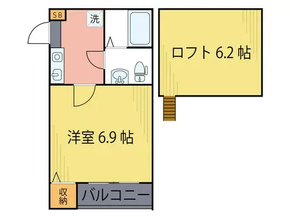 グランコンフォール北四番丁(1K/1階)の間取り写真