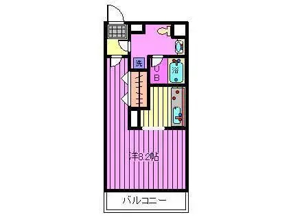 リブリ ・ ジラソーレ(1K/1階)の間取り写真