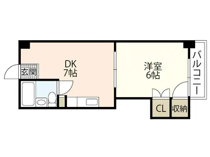 第3若宮ビル(1DK/2階)の間取り写真