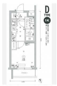 スカイコート品川東大井(1K/3階)の間取り写真