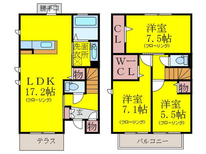 D-ROOM西長住(3LDK/1階)の間取り写真