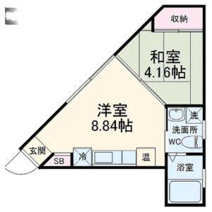 翔のいっしきI(ワンルーム/2階)の間取り写真