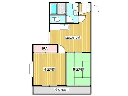 コーポハラックス(2LDK/1階)の間取り写真