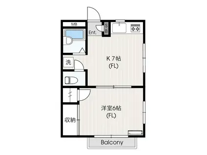 クレセントハイツ(1K/2階)の間取り写真