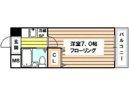 モリハイム豊新IV(1K/2階)の間取り写真