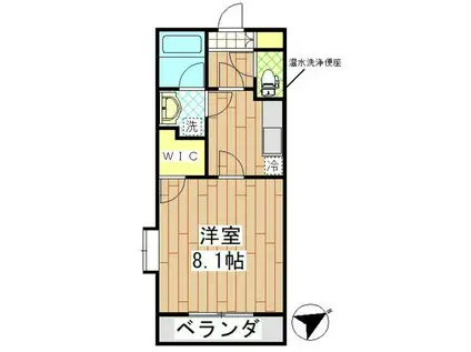 ヴィラアルテーア(1K/1階)の間取り写真