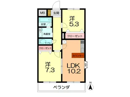マノワール(2LDK/1階)の間取り写真
